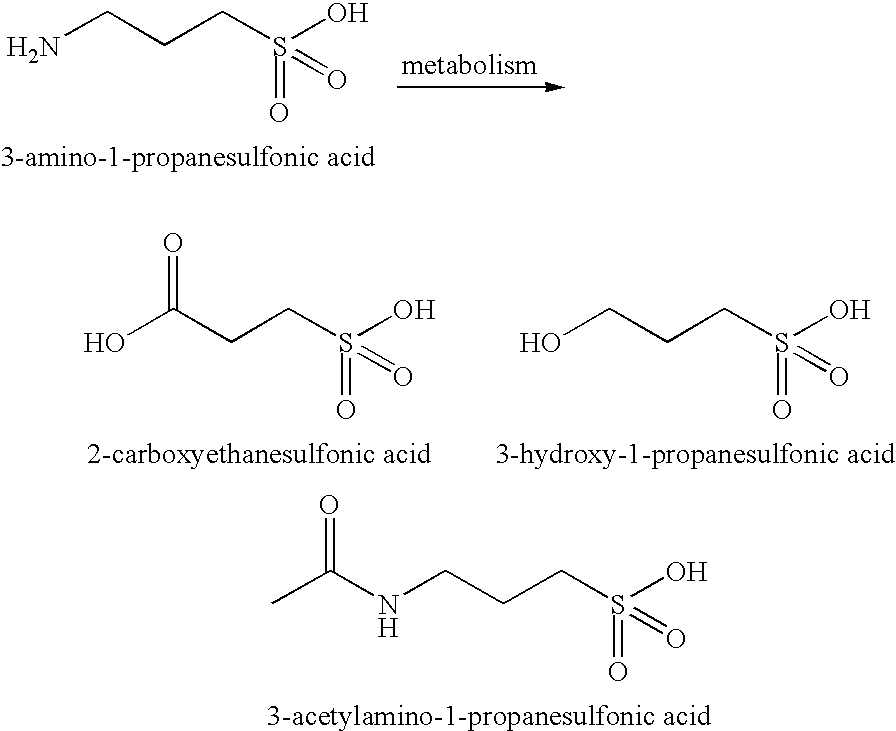 Methods, compounds, compositions and vehicles for delivering 3-amino-1-propanesulfonic acid