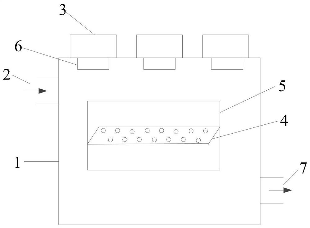 Microwave catalysis waste gas treatment method and control system thereof