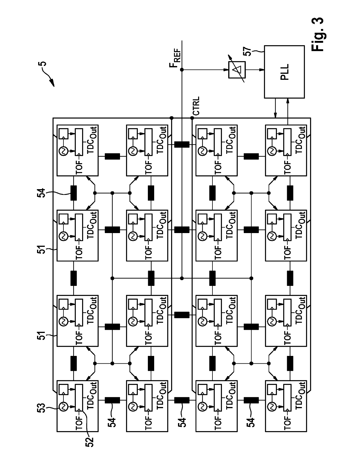 Oscillator arrangement for time-to-digital converter for large array of time-of-flight image sensor devices