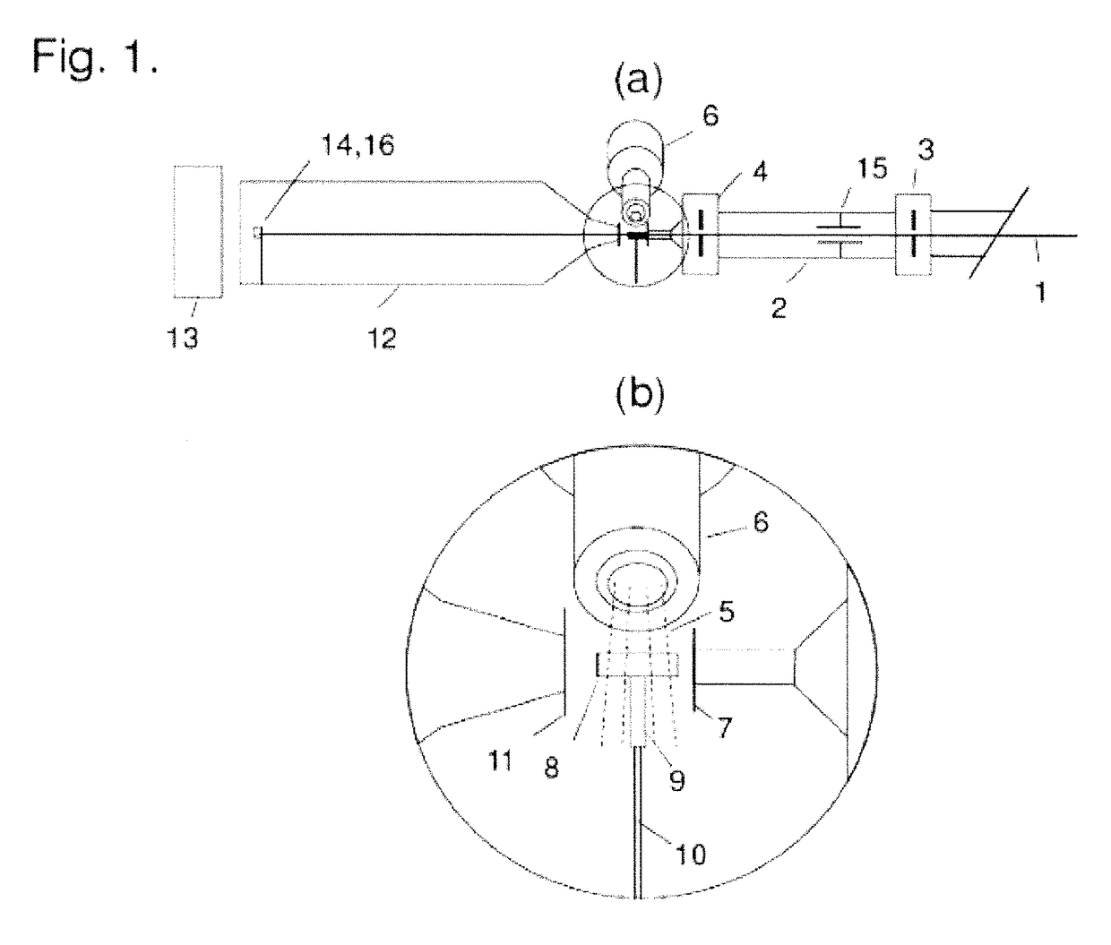 Apparatus and methods for low temperature small angle X-ray scattering