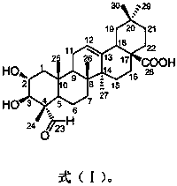 Application of a kind of triterpene compound in the preparation of glycosidase inhibitor medicine