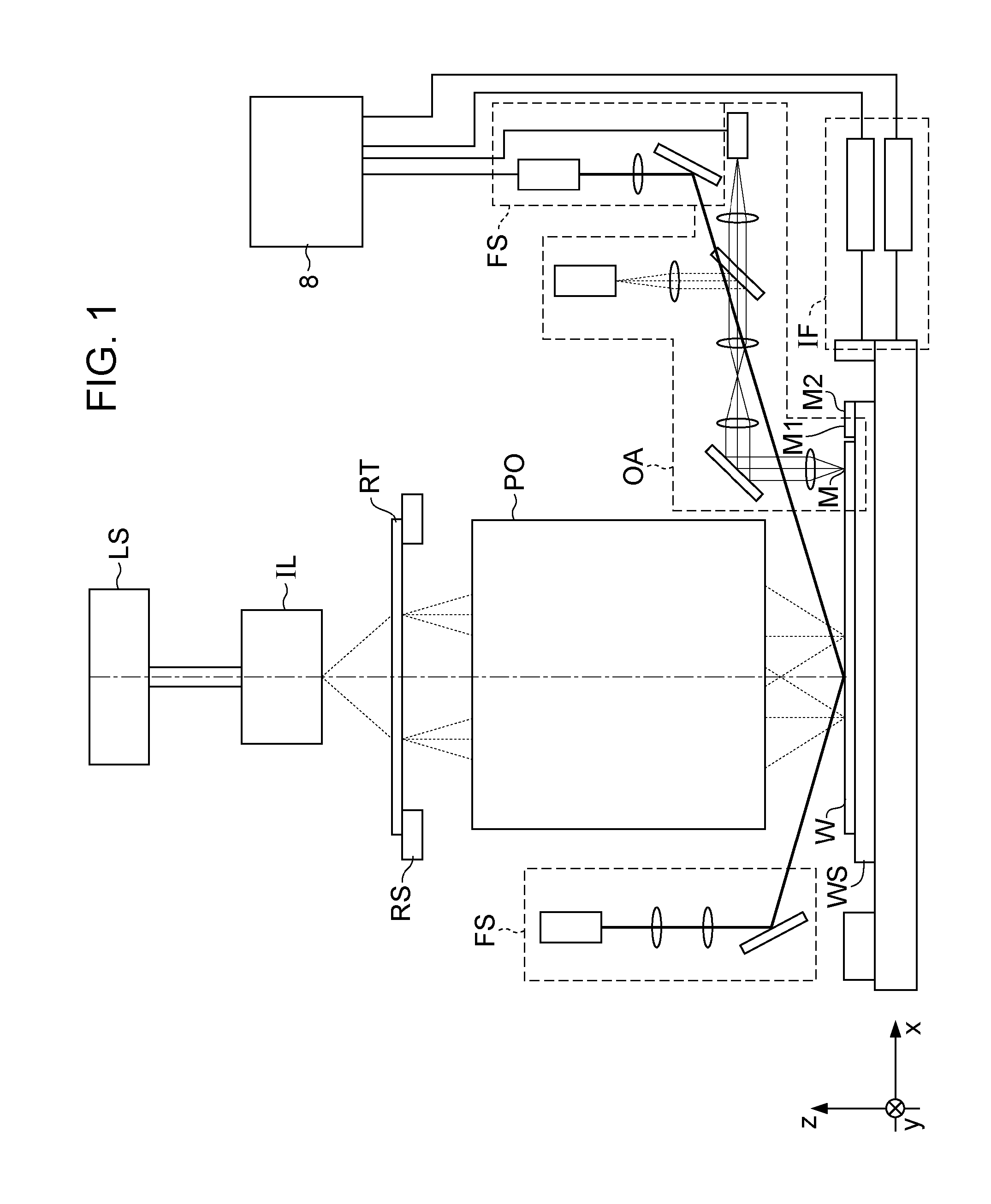 Exposure apparatus and device manufacturing method