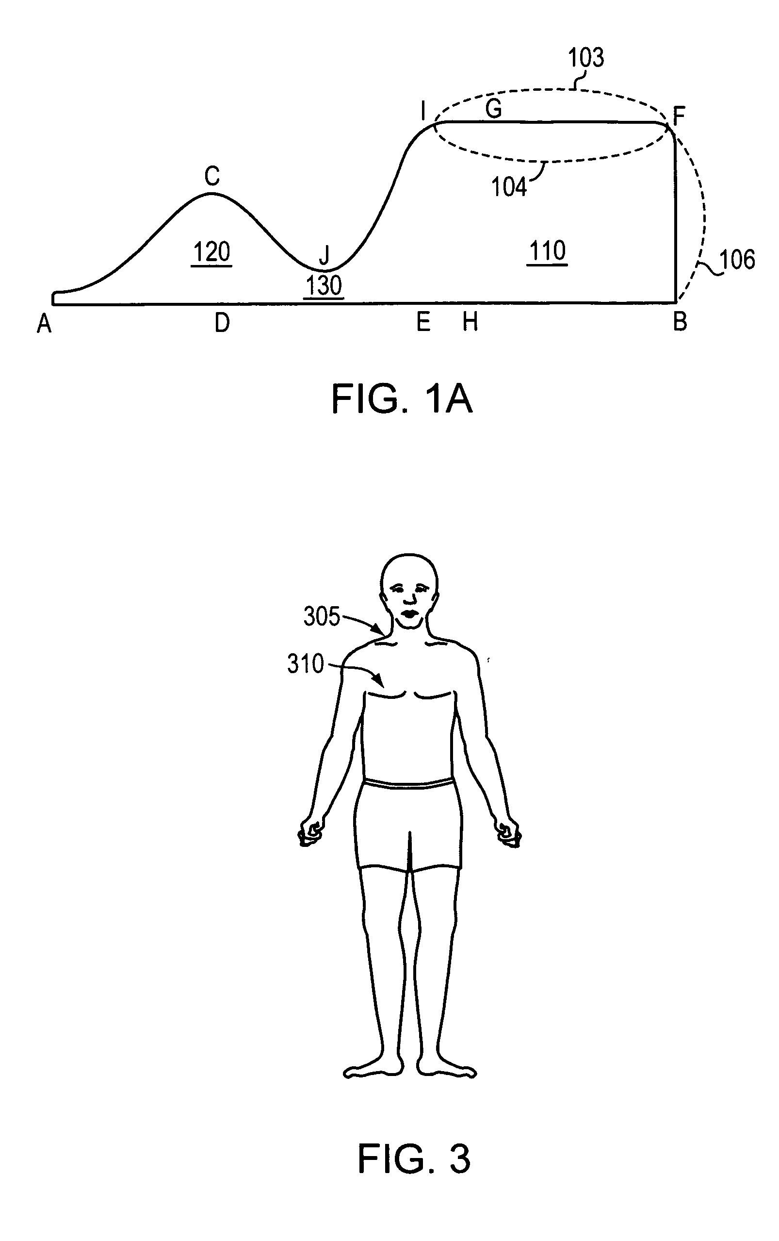 Axillary support device