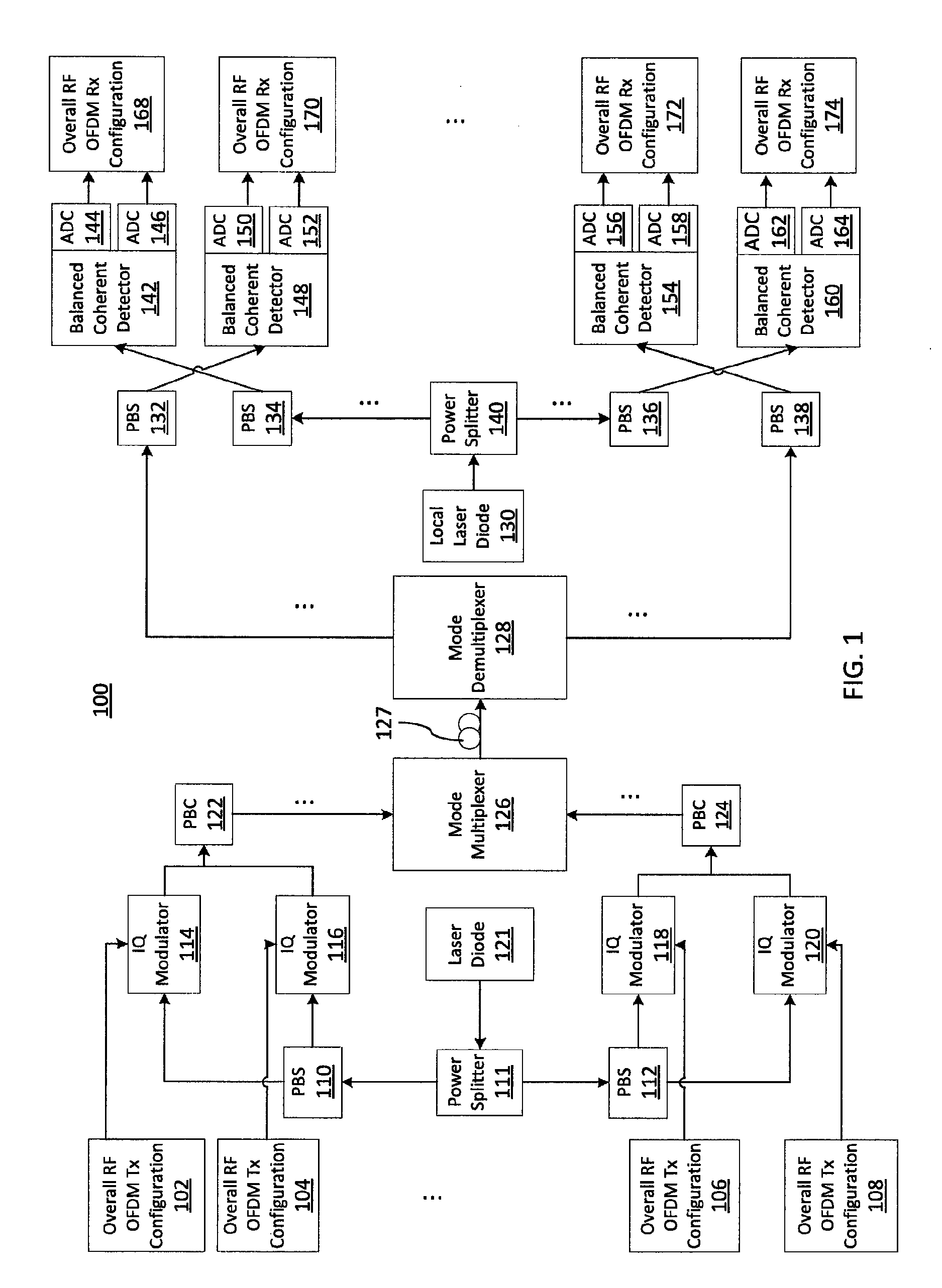 Optimum signal constellation design and mapping for few-mode fiber based LDPC-coded CO-OFDM