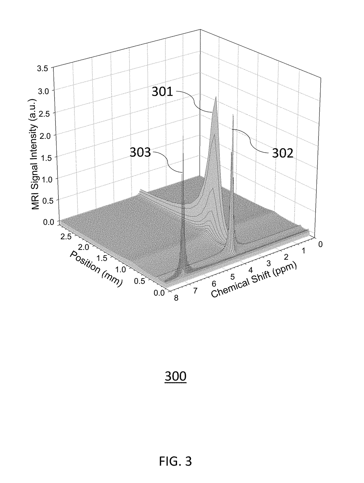 Magnetic resonance imaging cancer probe and methods of use