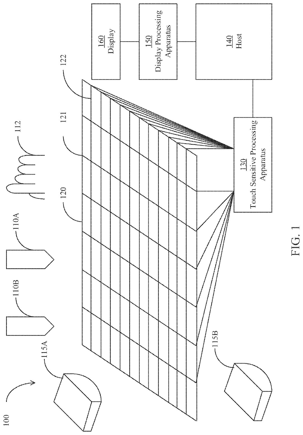 Transmitter, touch sensitive processing apparatus and processing method thereof and electronic system