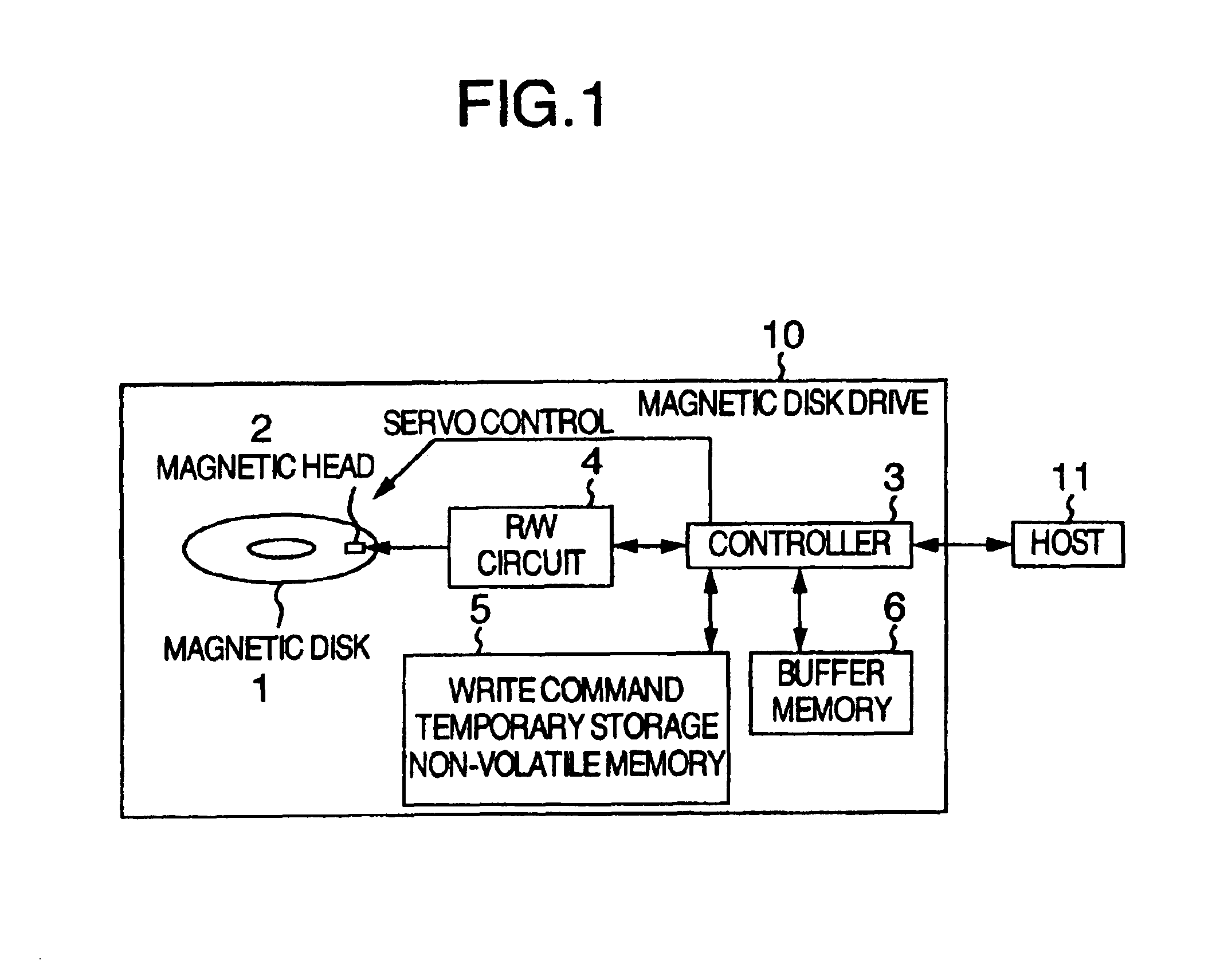 High reliability storage drive and data write method