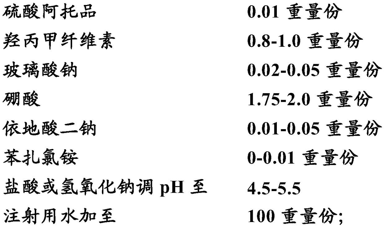 Medical composition for preventing and treating NITM and pharmaceutical application of medical composition